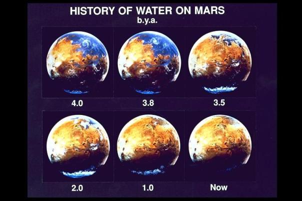 4 History_of_water_on_Mars
